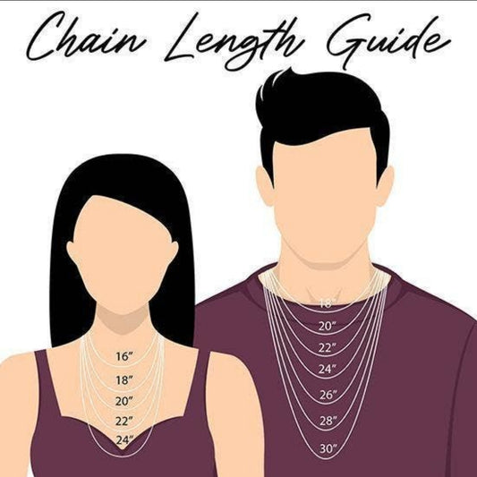 Chain SIZING Guide
