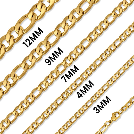 Chain SIZING Guide